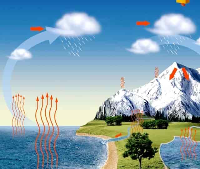 华为升级鸿蒙好使用吗